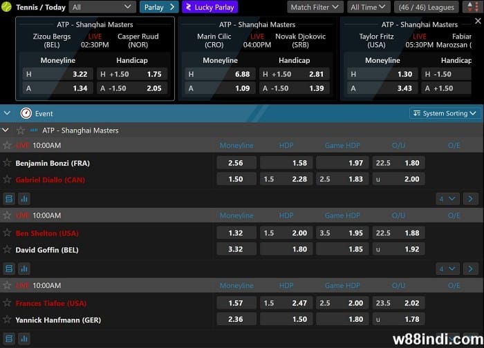 ตลาด การ พนัน เทนนิส อธิบาย ว่า เป็น ผู้ เริ่ม ต้น